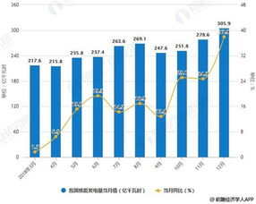 俄罗斯临时限制向美出口浓缩铀，全球核能市场影响分析