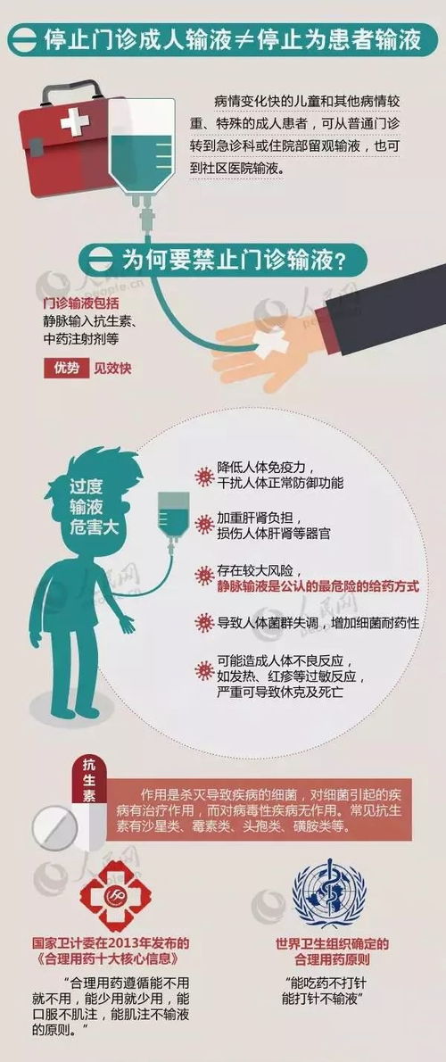 流感治疗误区，流感患者需尽早使用抗菌药？实则不然