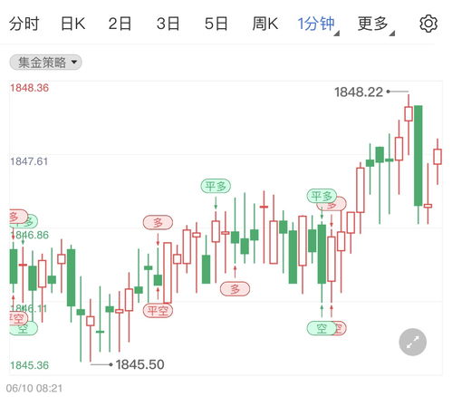 欧洲央行下调三大关键利率25个基点，经济影响与未来展望