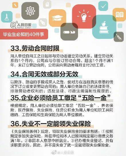 就业避坑指南——你的职场保命秘籍