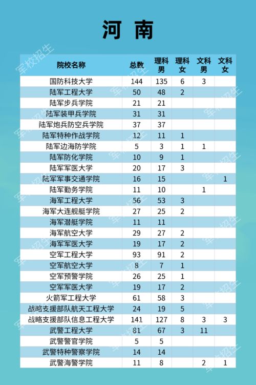 一学校证实，体育老师被常州队征召
