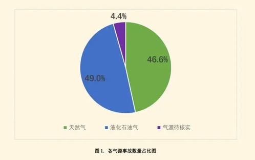 伊朗全国大面积断网事件分析