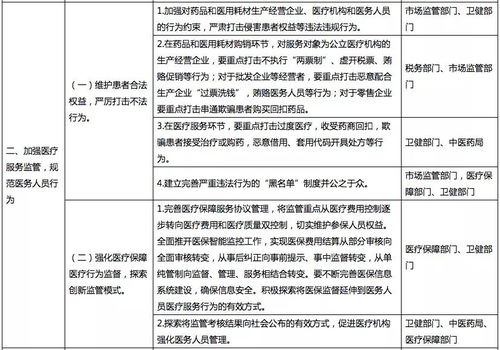 伊朗对以色列发动第二十轮打击，深度解析与影响分析
