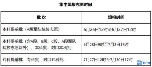 2025年河北高考分数线公布，见证新时代的学子风采