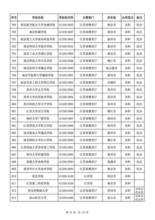 山东高考分数线公布，见证教育新篇章