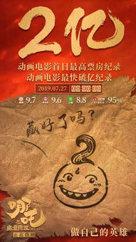 哪吒2，全球票房破159亿的传奇之路